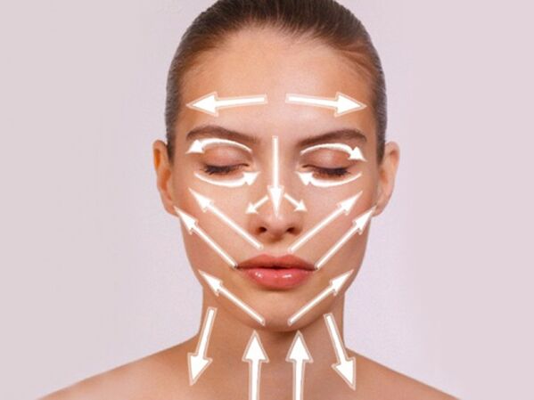 Ligne de massage facial pour le rajeunissement de la peau