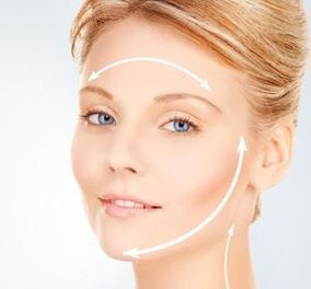 Resserrer la ligne du visage après une réparation partielle au laser